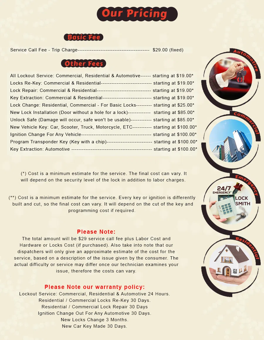 St Petersburg Lock And Locksmith St Petersburg, FL 727-378-0478